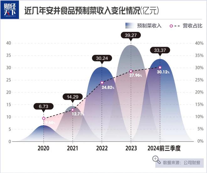 学老师卖鱼丸一年大赚14亿PG电子麻将胡了2模拟器大